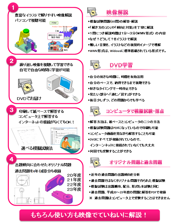 2級ＤＶＤの特徴